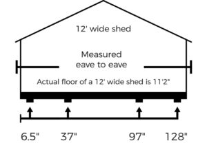 12' shed skid measurements