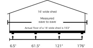 16' shed skid measurements